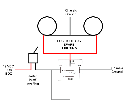 [DIAGRAM] Motor Trike Wiring Diagram FULL Version HD Quality Wiring